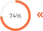 74%